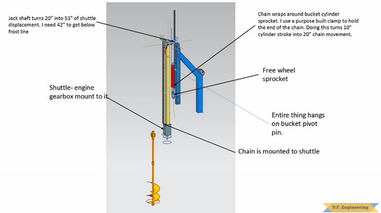 post hole digger attachment for micro hoe by Charlie H., Fraser, MI